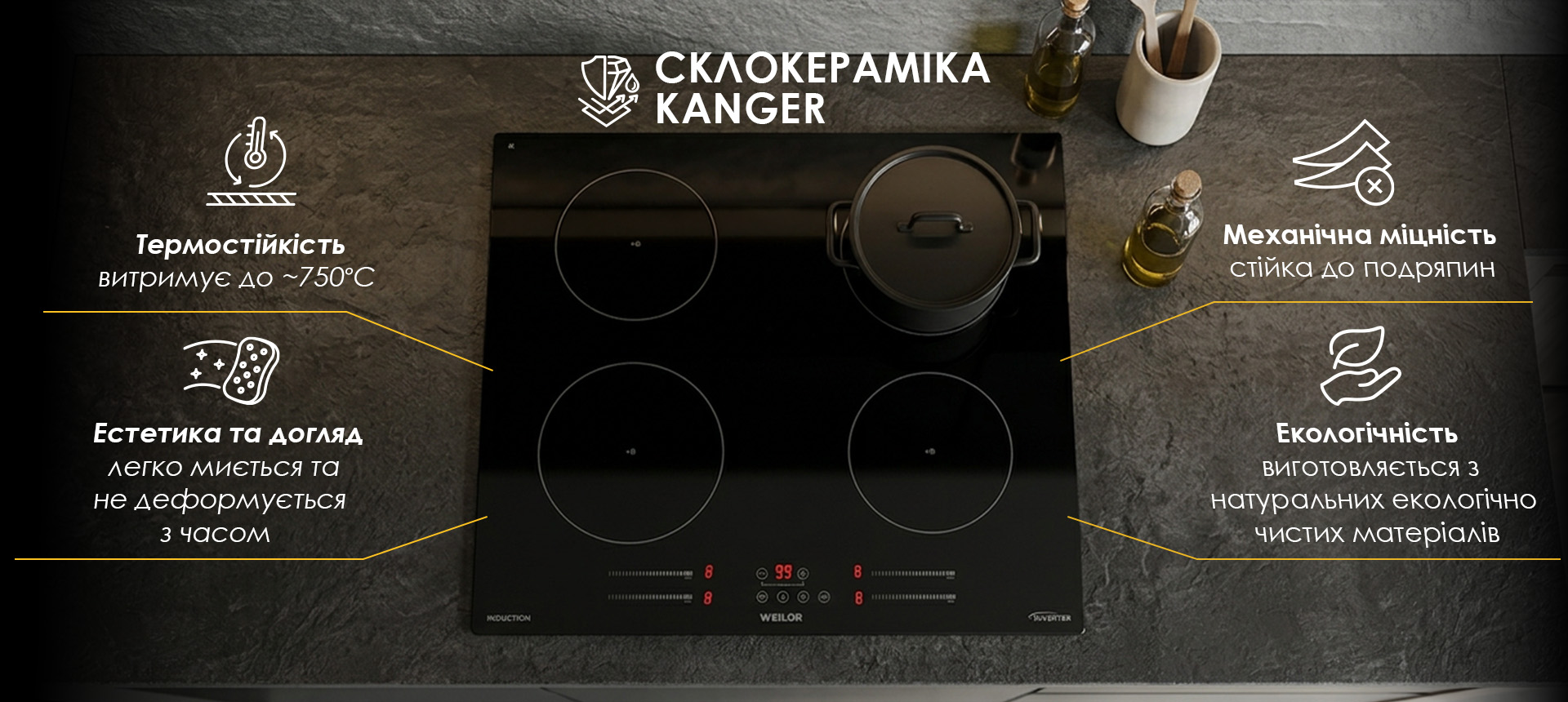 Індукційна варильна поверхня WEILOR WIS 643 BLACK зі склокерамікою KANGER